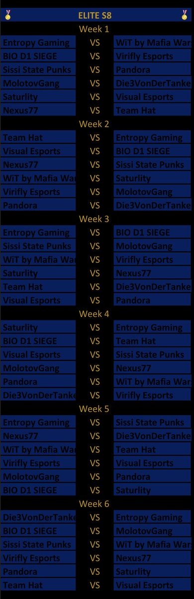 New season, old and new teams 🔥

This is the pots and the schedule for the Elite Controller League season 8 🏅

#ECL