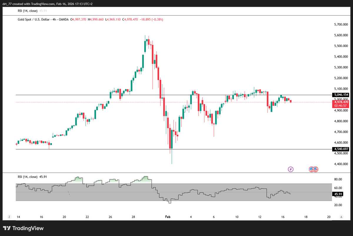 OneRoyal العربية tweet media