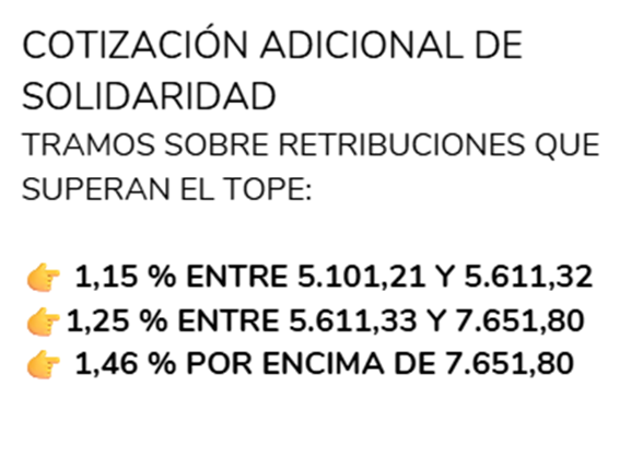 La cotización adicional de solidaridad se aplica a los salarios que queden por encima de la base máxima.
Los tipos de cotización aplicables en 2026 son:
run.gob.es/ebcBNR2-2026