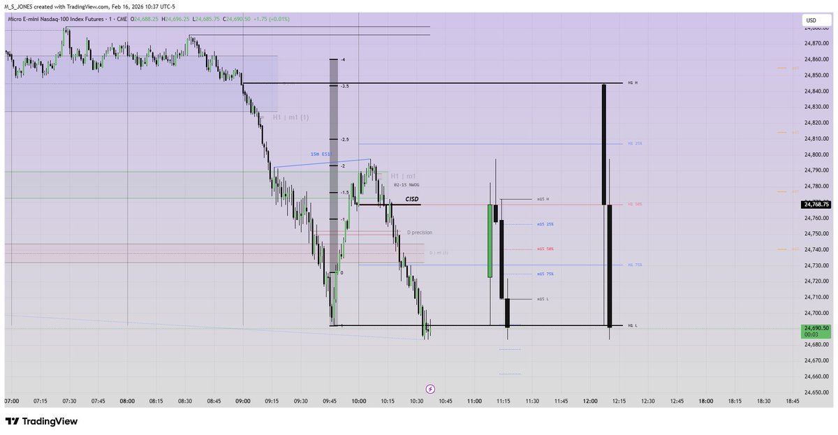 MS. JONES tweet media