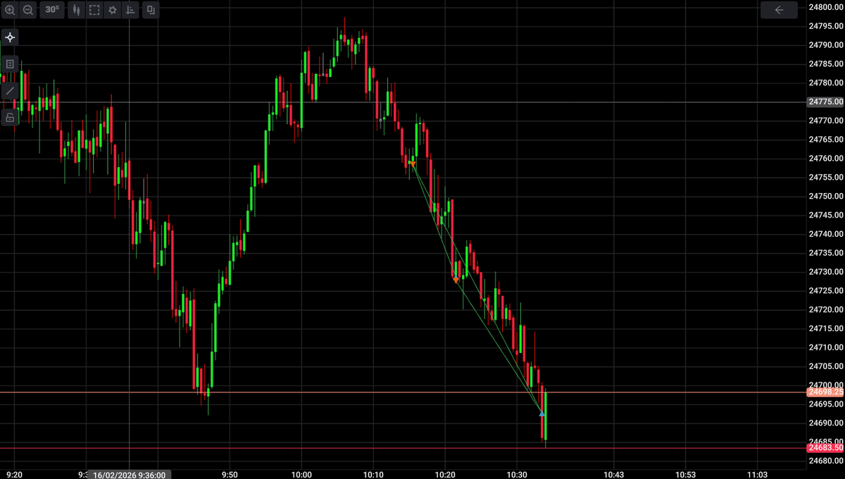 MS. JONES tweet media