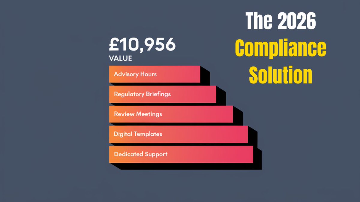 Compliance Doctor tweet media