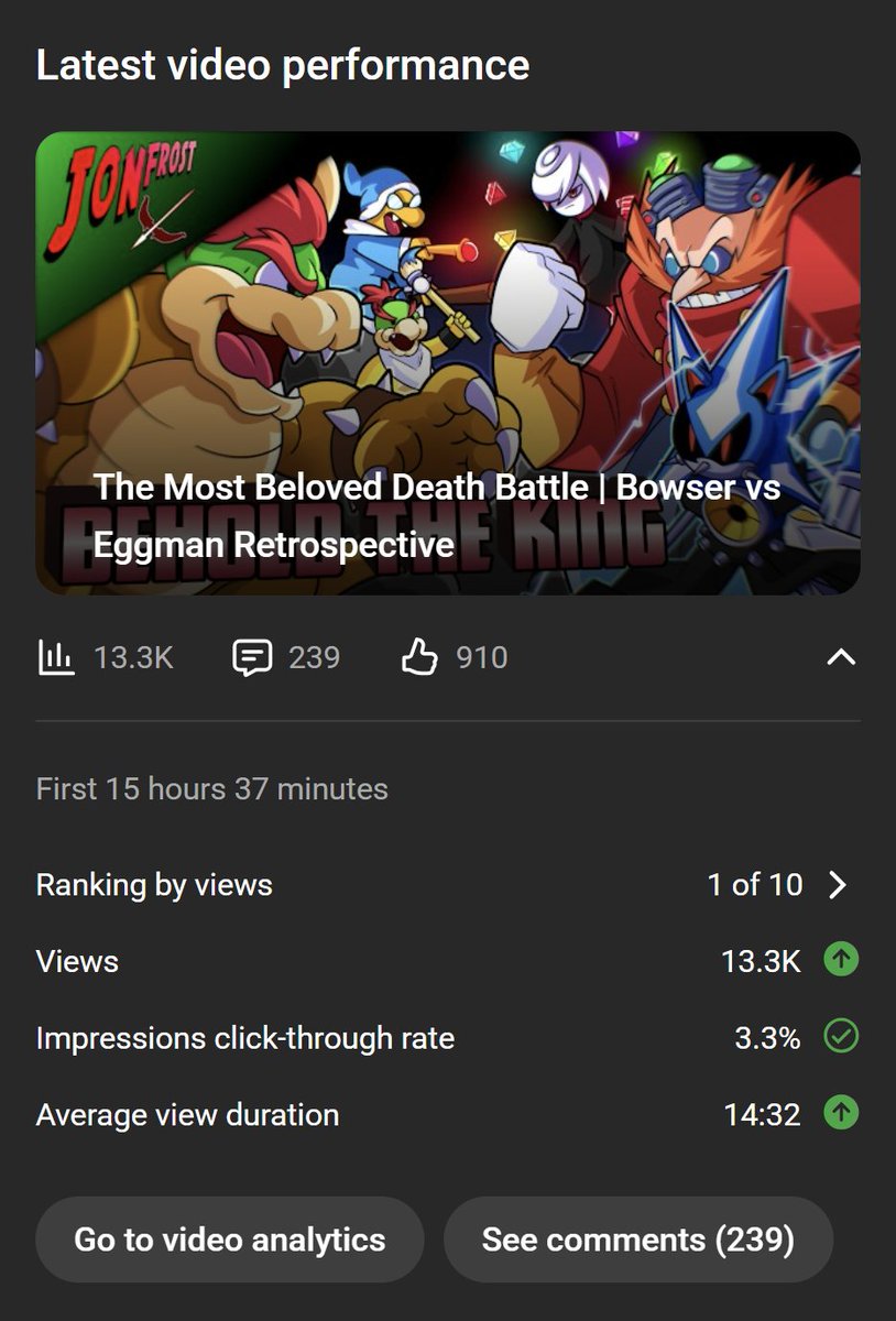 Jonathan Frostathan has Lent Himself tweet media