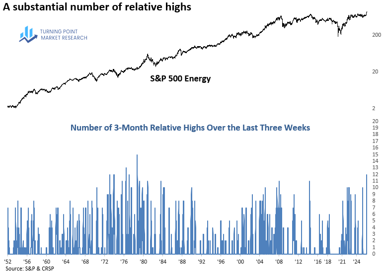 Turning Point Market Research tweet media