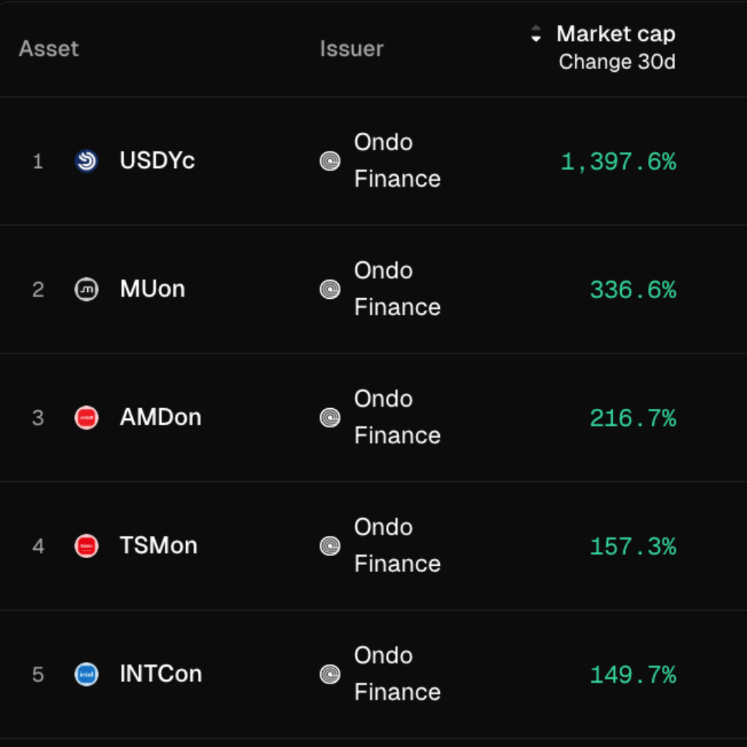 Altcoin Buzz tweet media