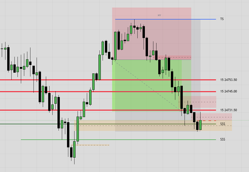 Great start to the week with you guys on stream! 🔥🔥🔥
youtube.com/live/AJmoYUpKp…