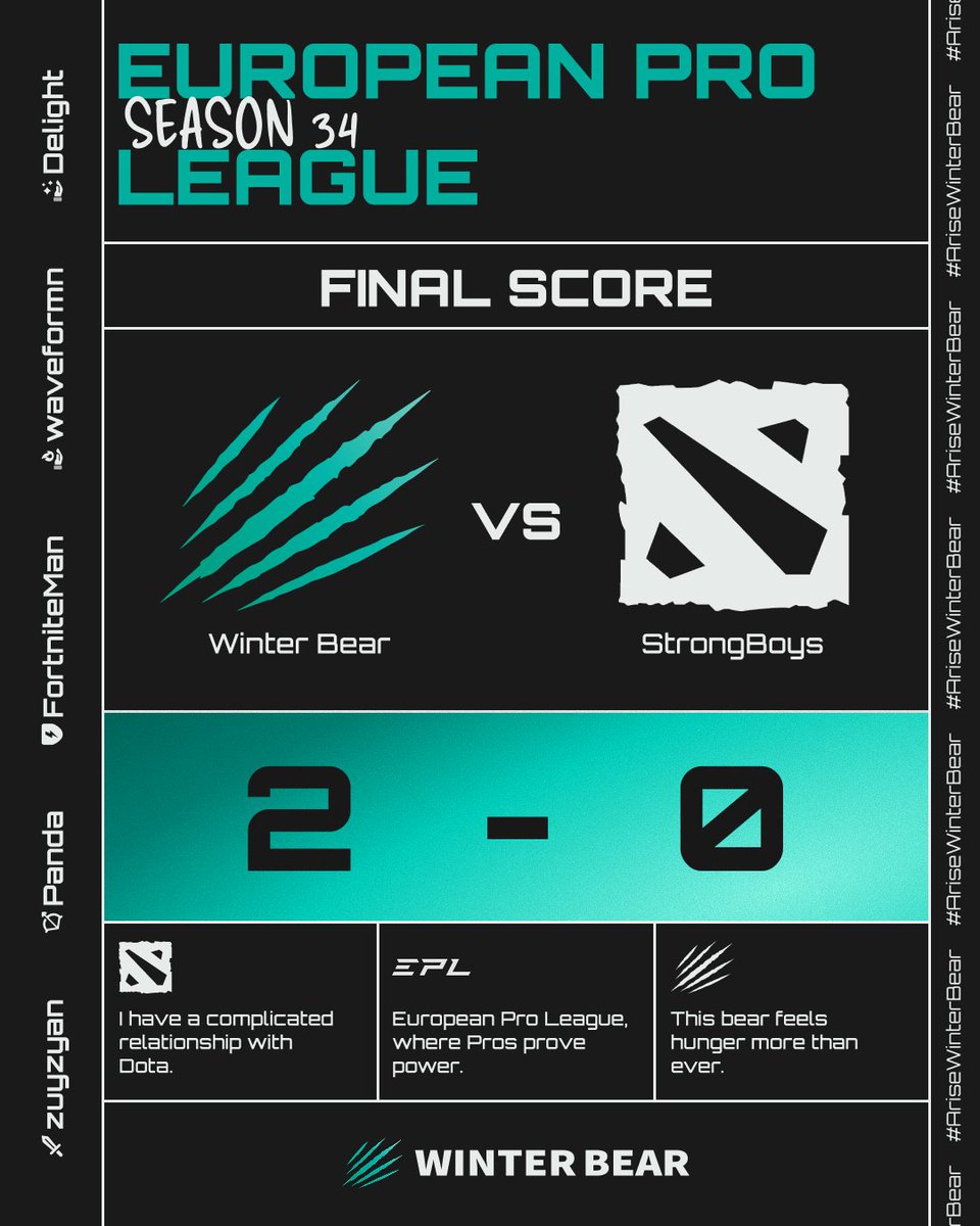 Winter Bear tweet media