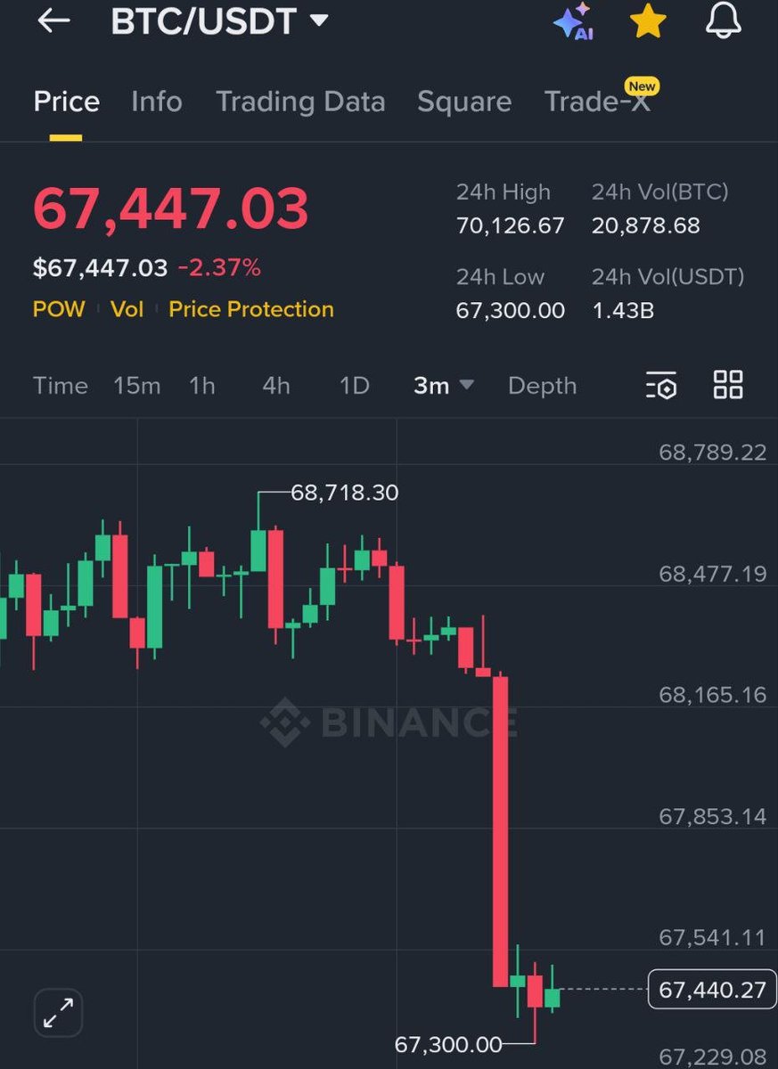 Max Crypto tweet media