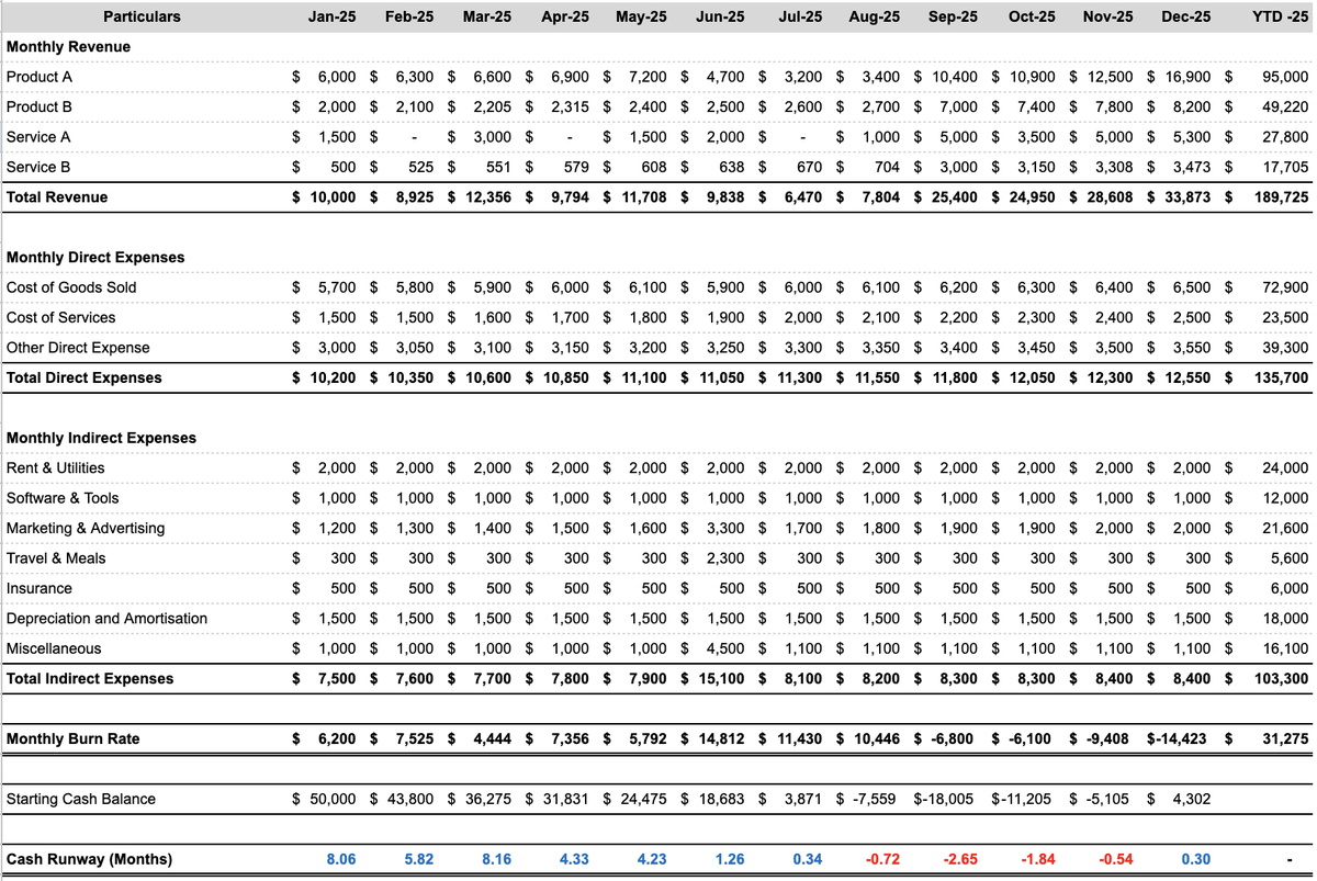 Connor Abene tweet media
