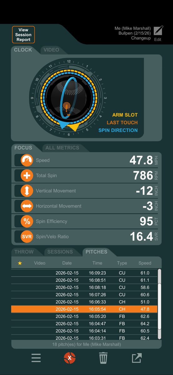 Kylee Dancy tweet media