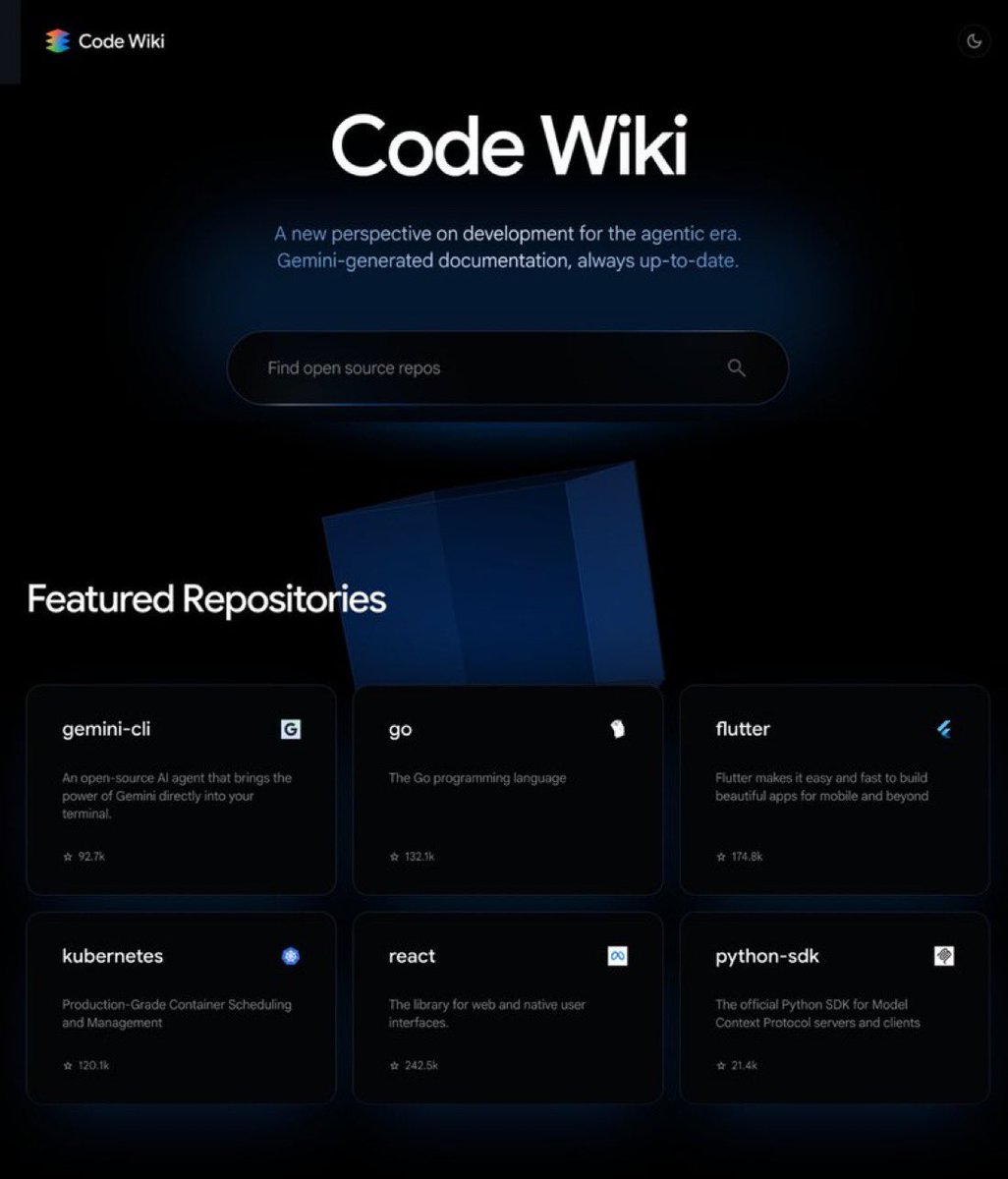 Code Wiki 
غير قوانين اللعبة يمكنك من خلاله فهم اصعب المشاريع المعقدة بسهولة