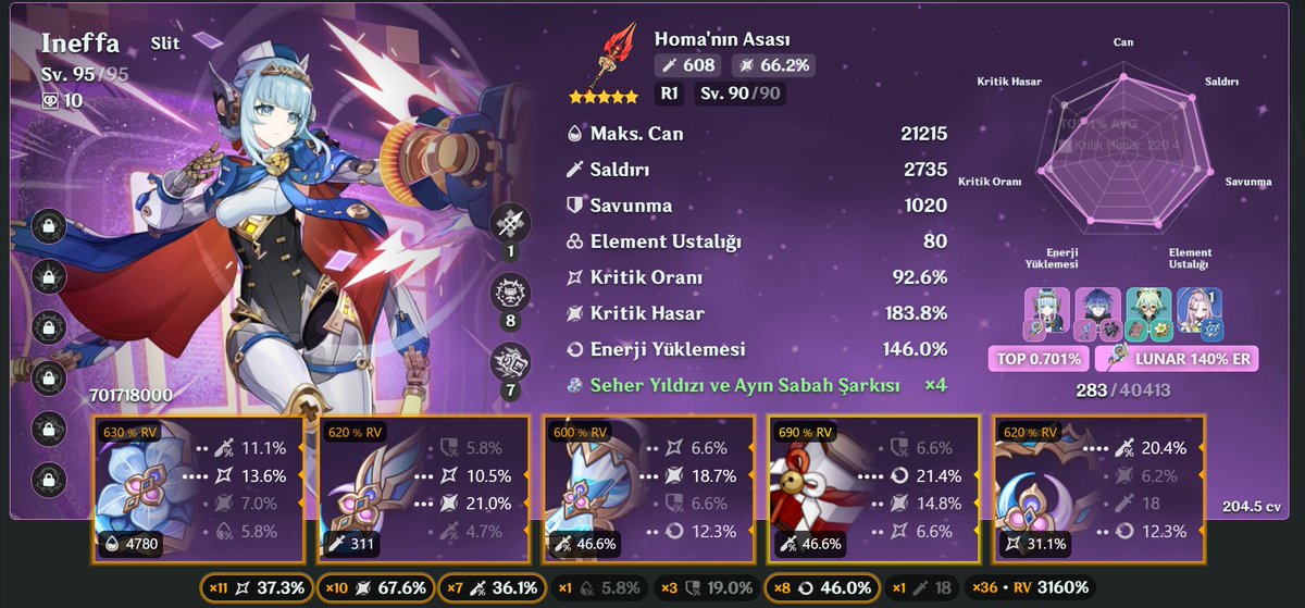 Bora Yeşilırmak tweet media