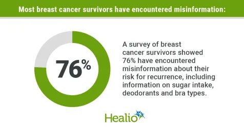 Fumiko Ladd Chino, MD, FASCO tweet media