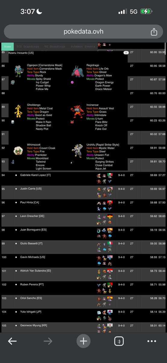 KeanuVGC tweet media