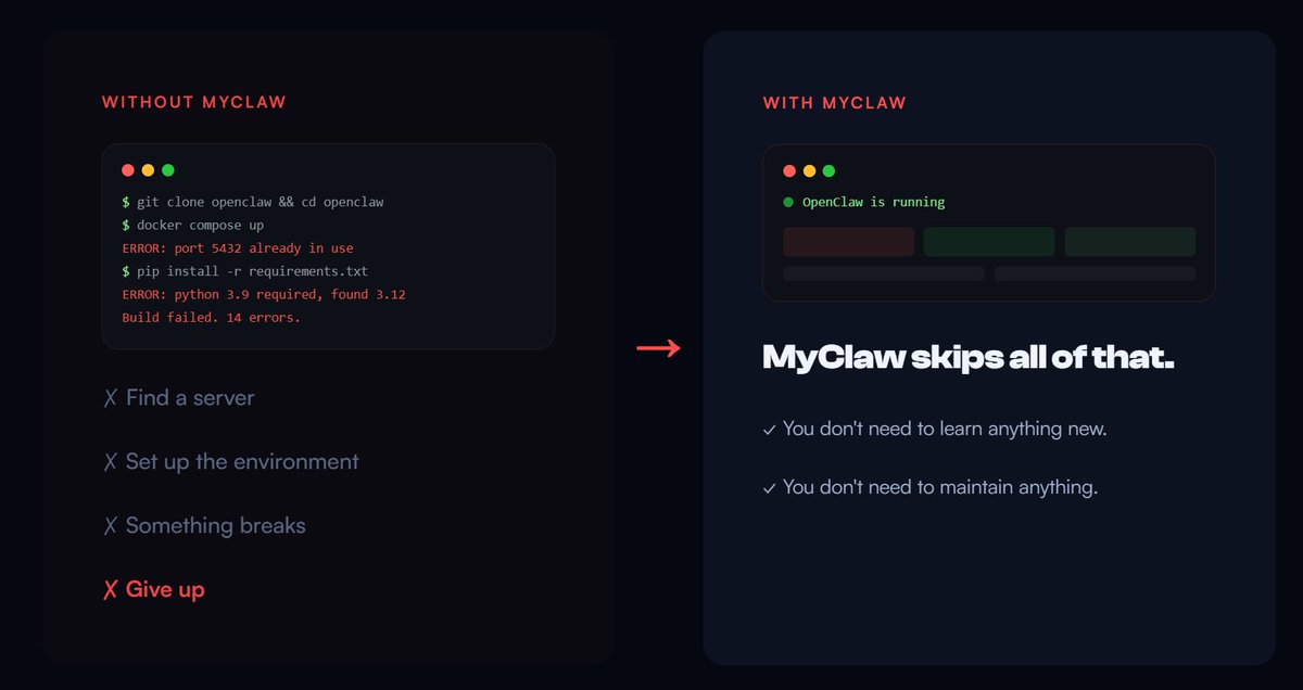 Setup friction graphic