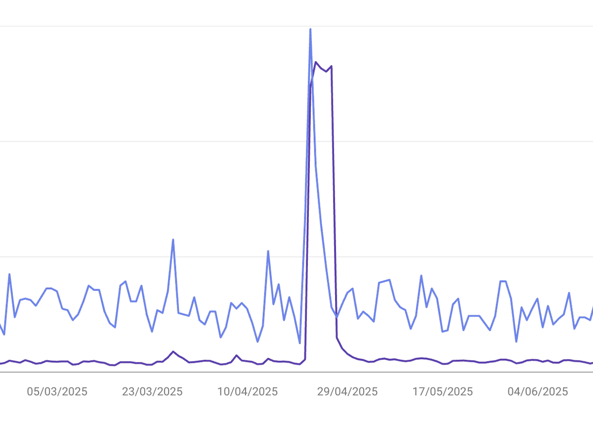 Dries Augustyns tweet media