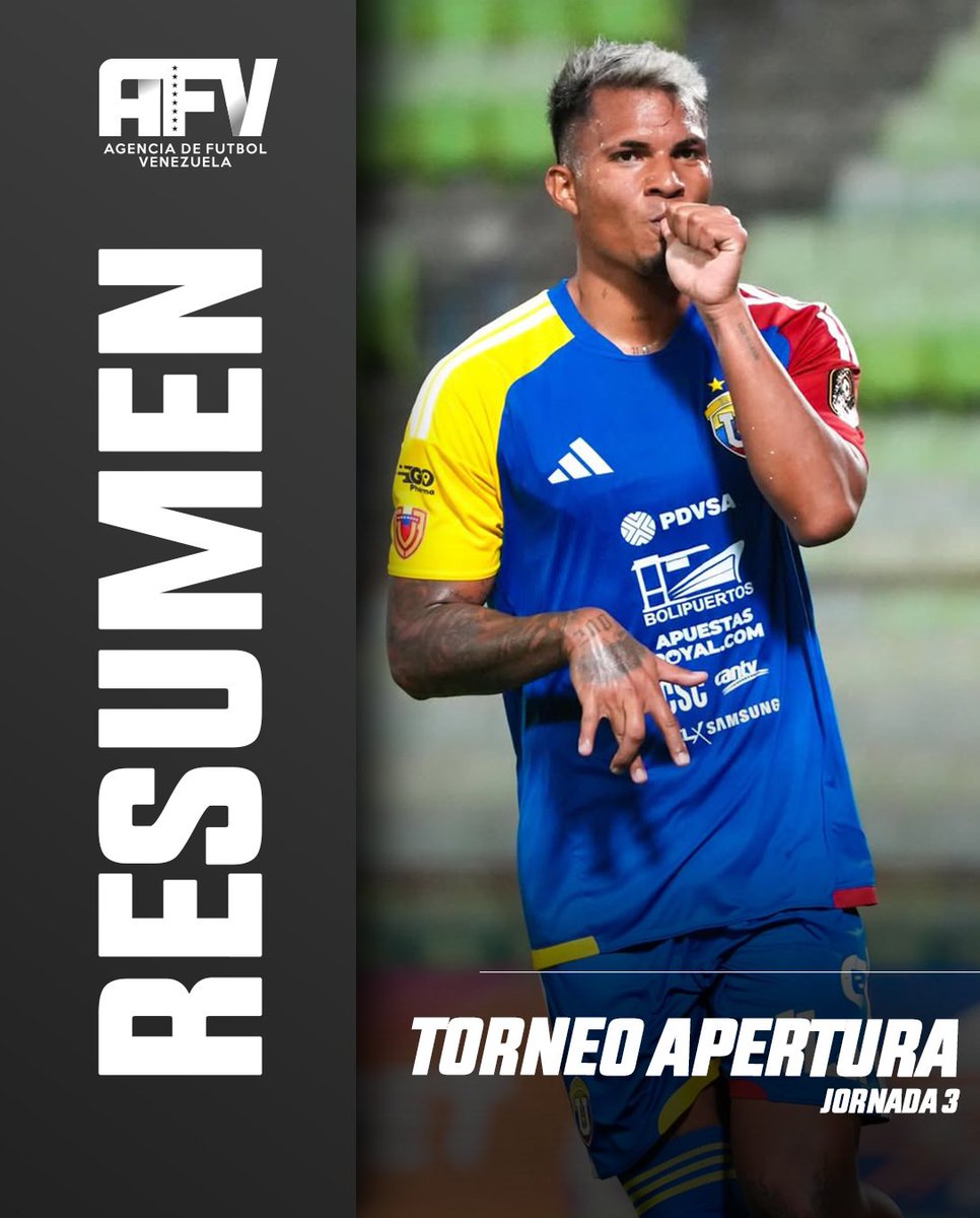 agenciadefutbol's tweet image. Resumen de la Jornada 3 del Torneo Apertura 2026:

Te presentamos el resumen de la actuación de nuestros talentos luego de la última jornada de la @ligafutve 

#AFV #TalentoAFV