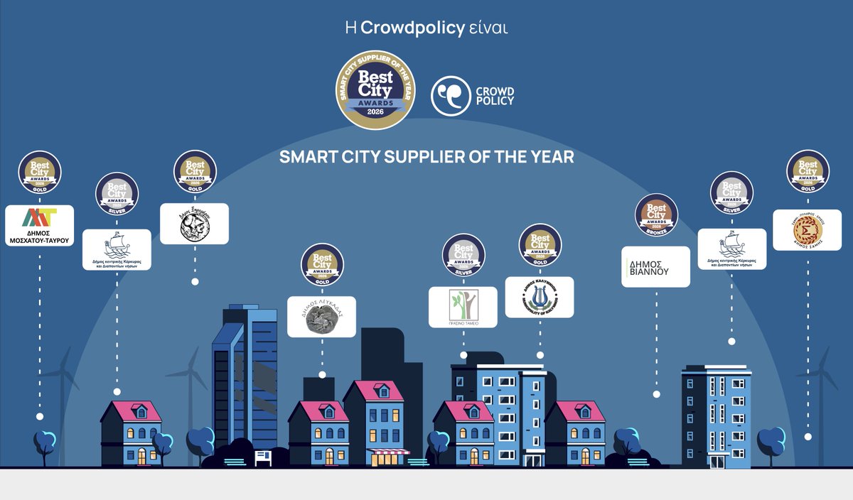 crowdpolicy tweet media