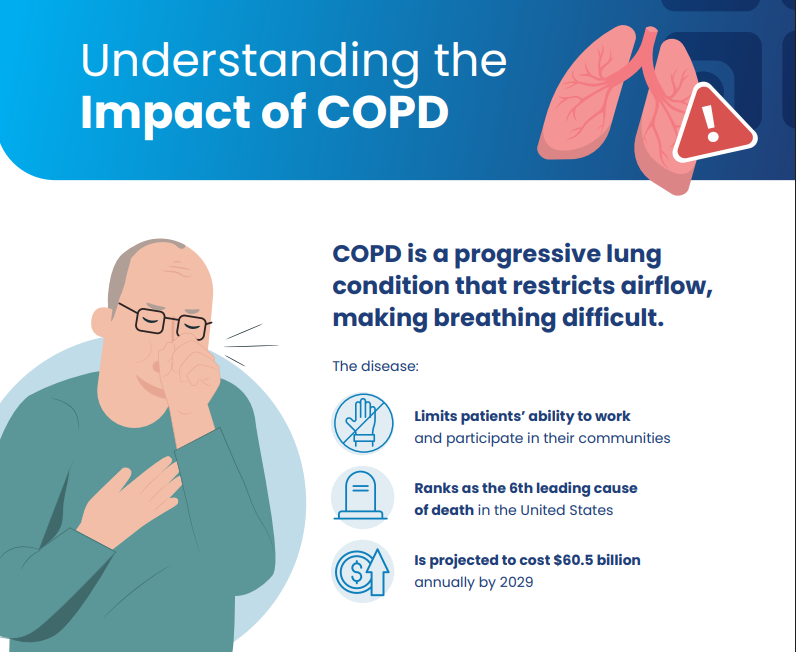 COPD Action Alliance tweet media