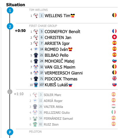jazzper's tweet photo. @rockets_cycling Echt puik werk van Lukas. Moet je kijken wat een namen en wat een terrein. Hopelijk podium! #elitegroepje #clasicajean https://t.co/Dzzji2Uejx
