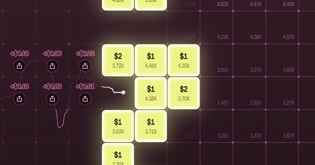 Chilli (mirch.eth)🌶️ tweet media