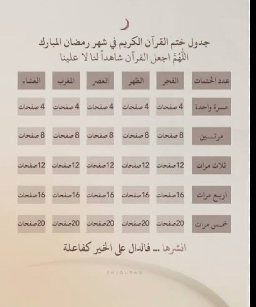 2iiiiNo's tweet photo. جدول لختم القران ، سبحان الله وبحمده ، استغفرالله العظيم واتوب اليه https://t.co/HFG774i7zZ