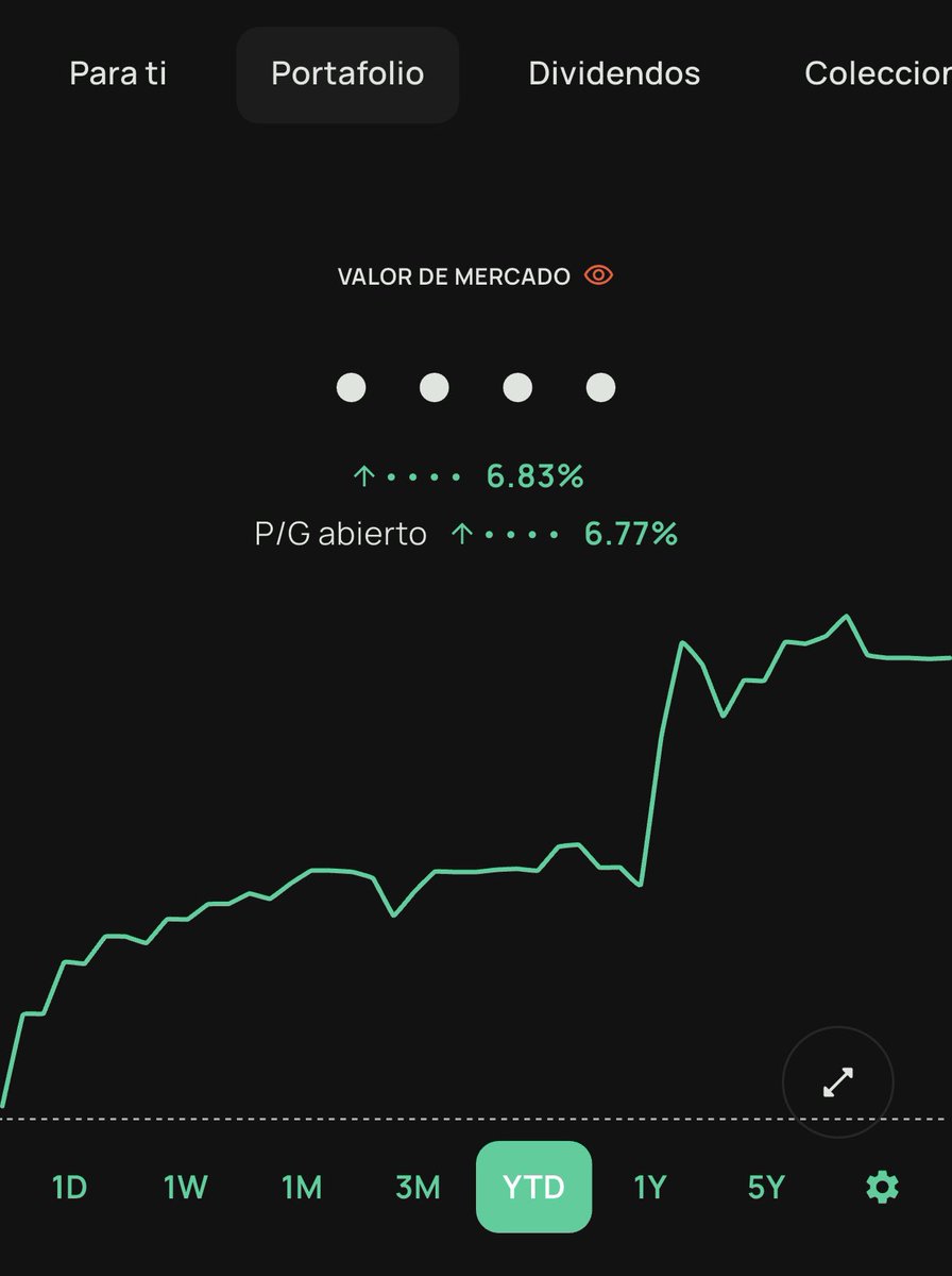 Inversora de Pueblo tweet media