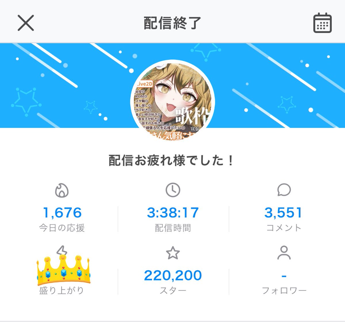 2/16 ラスラン みんなラスラン応援 本当にありがとうございました