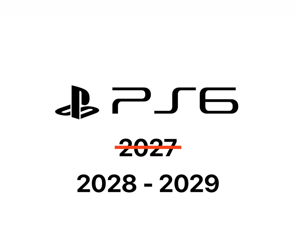 Sony is now considering pushing back the PlayStation 6 to 2028 or