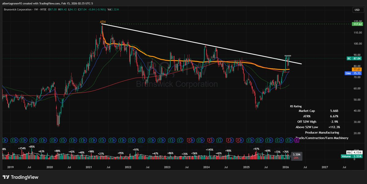 Albert Agarunov tweet media