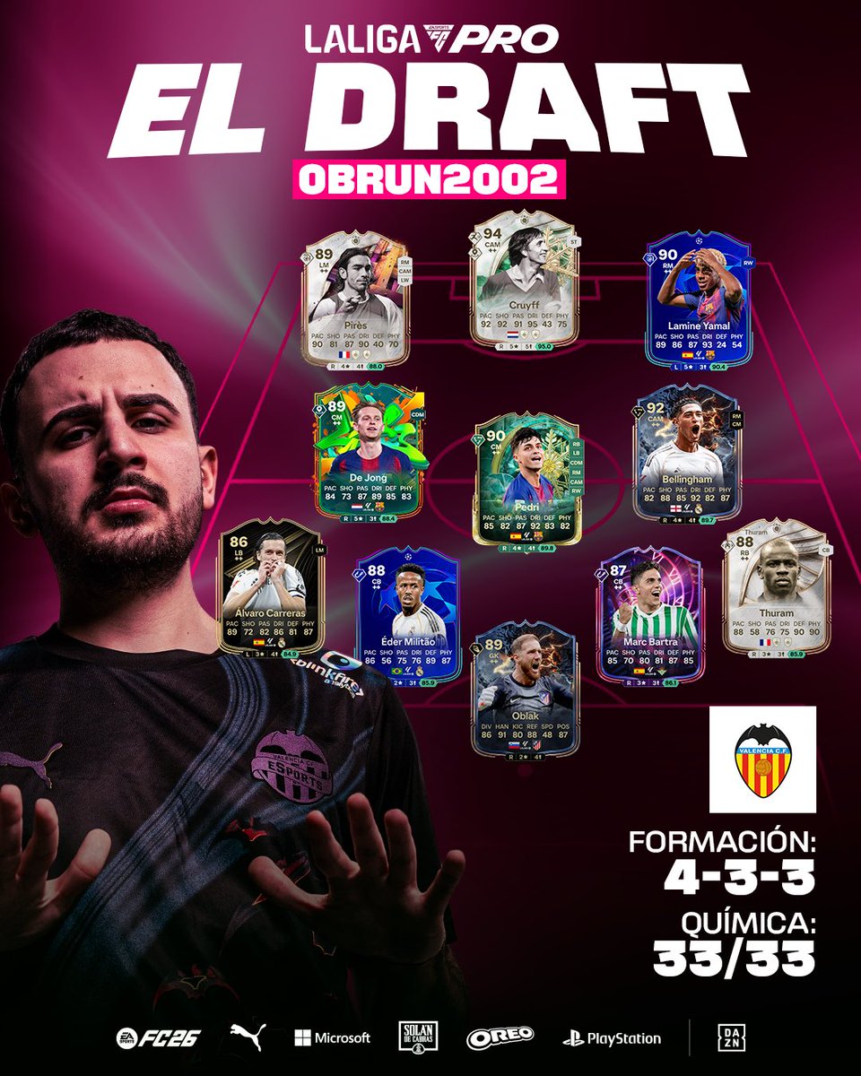 LALIGA FC Pro tweet media