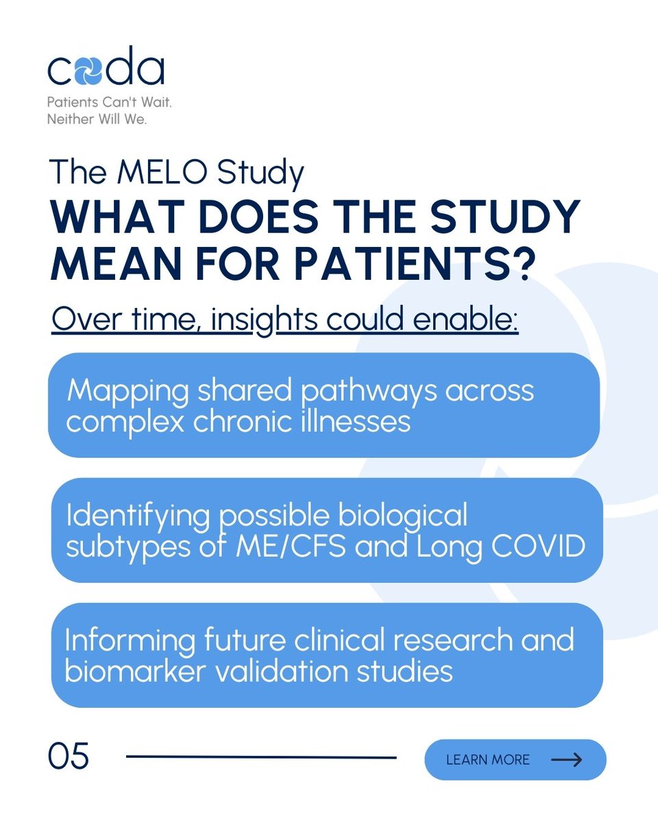 Complex Disorders Alliance tweet media