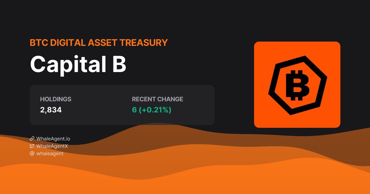 WhaleAgent.io tweet media