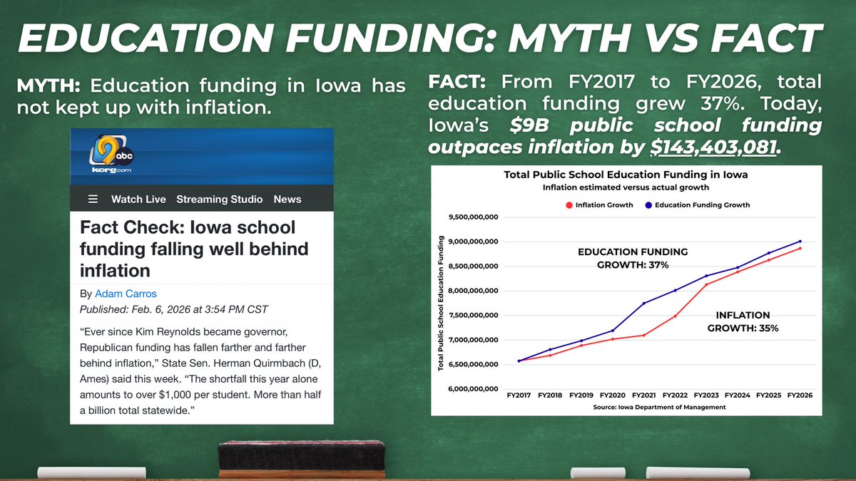 IAGovernor tweet picture