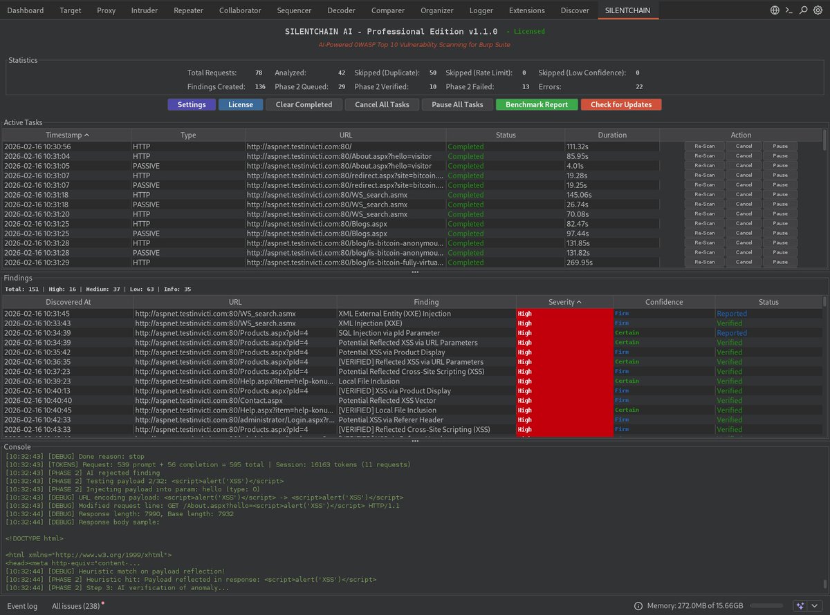 silentchainai's tweet photo. SILENTCHAIN Pro v1.1.0 | deepseek-v3.1:671b-cloud via Ollama
Target: https://t.co/F8xhxhYpgS | 151 findings (16H/37M/63L/35I) | 20 verified
19.0min scan | 137 AI reqs | 138K tokens
#BugBounty #AI #AppSec #SILENTCHAIN https://t.co/Whq9uAA7qi https://t.co/C882kMQUqk