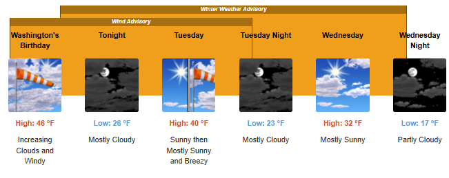 #TonopahWeather #PresidentsDays 
🔴Wind Advisory in effect until Tuesday, 10 PM; Winter Weather Advisory in effect from Monday, 4 PM until Wednesday, 10 PM forecast.weather.gov/showsigwx.php?…
Increasing clouds, high near 46. Windy, SSE 15-30 mph. Winds could gust to 40 mph. <a href="/NWSElko/">NWS Elko</a>