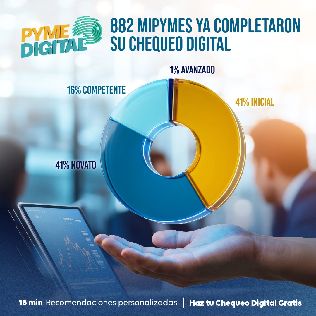 Pyme Digital Ecuador tweet media