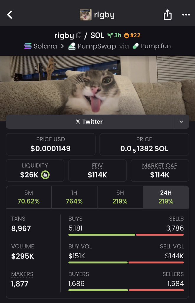 Apex_sol1's tweet photo. 11x profits on my call $RIGBY
TG frens prints🖨️🍀💸🍀💸🍀💸
7zD6RbP5VhjHW5Jai3XHdb5zcitDfJE3vGwNzDKmpump
#solana #FarrhanaBhatt #EpsteinFiles #Epstei https://t.co/lcYeEcMMr7