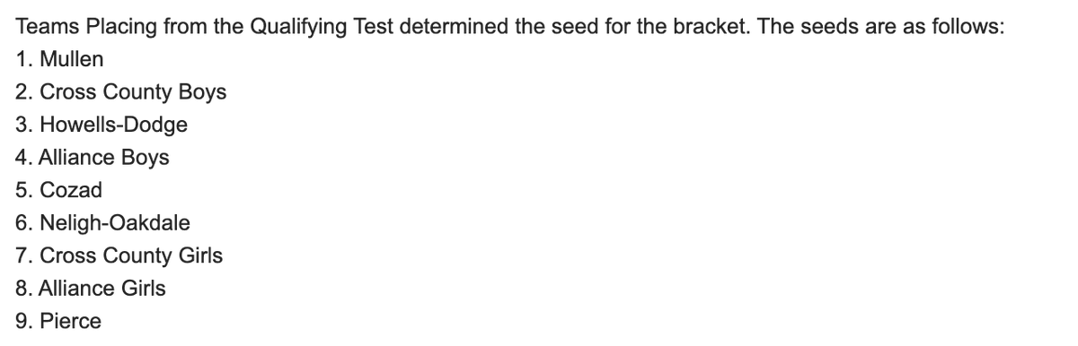 Cross County FCCLA tweet media