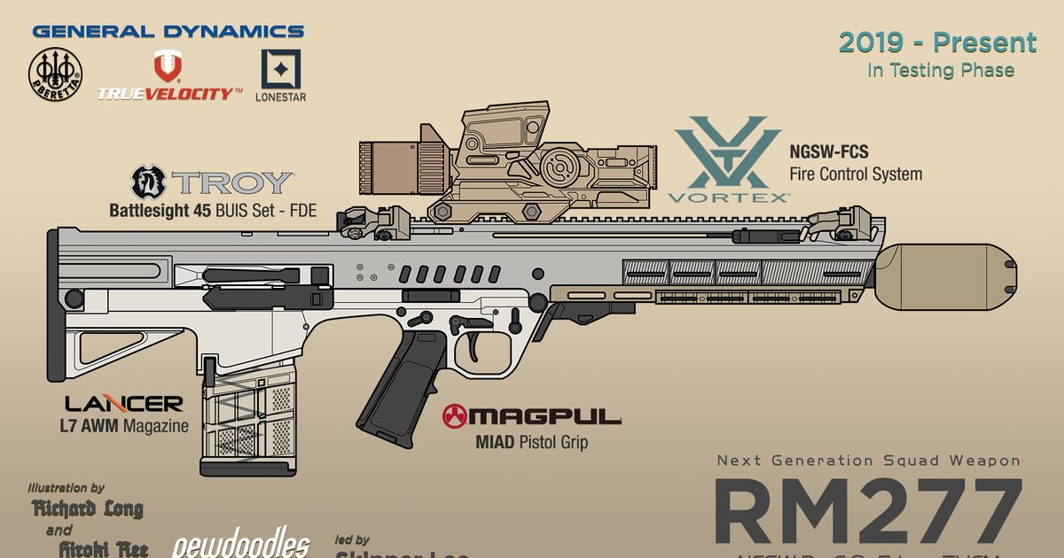 <a href="/DocStrangelove2/">Doc Strangelove</a> SHOULDVE WON