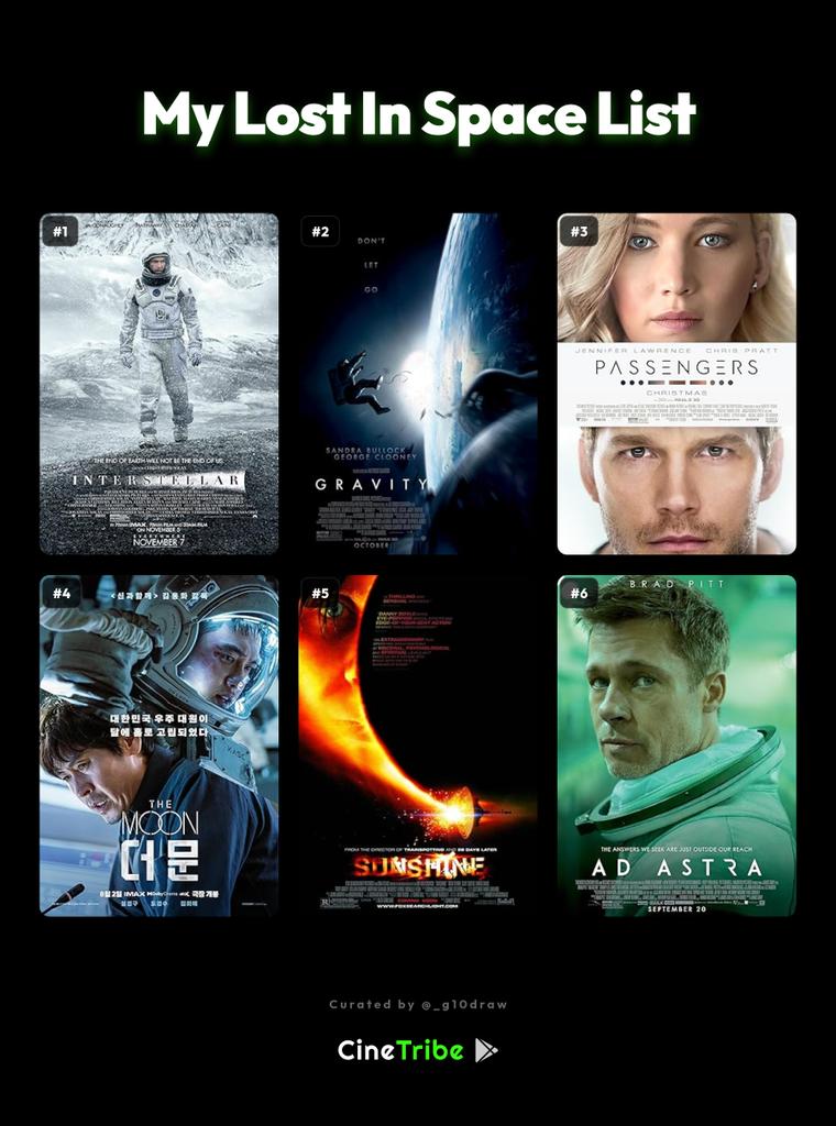 My "Lost in Space" movie marathon list so far. 🧑‍🚀✨

Which one is your favorite, and what should I add to the list? Looking for more space survival/sci-fi recommendations 🛰️🌌