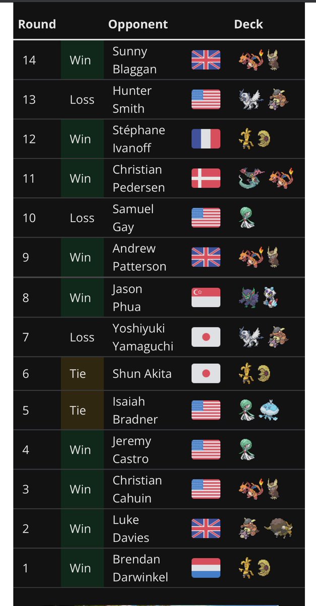 Hugo de Torres🔜SEVILLE🇪🇸 tweet media