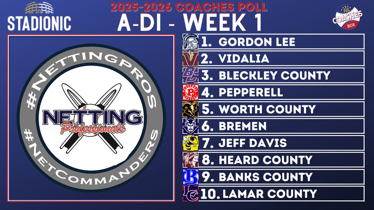 Coaches Box Georgia tweet media