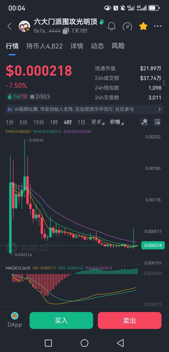 春晚IP告一段落，都被浇透了吧？现在是时候进入 #六大门派围攻光明顶
一姐亲自发起，币安官推活动，刚刚cz也回复了，活动还有10天结束！今天驻底成功！预计活动结束前会炒一波，像哭哭马一样，大家可以提前埋伏防止过几天被浇！
0x7a40c80ed70e2d801b9423ac5bb599e63a044444