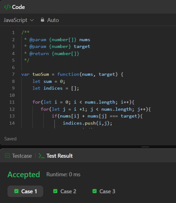 stackychan_'s tweet image. Finally solved my 1st LeetCode problem !!!!