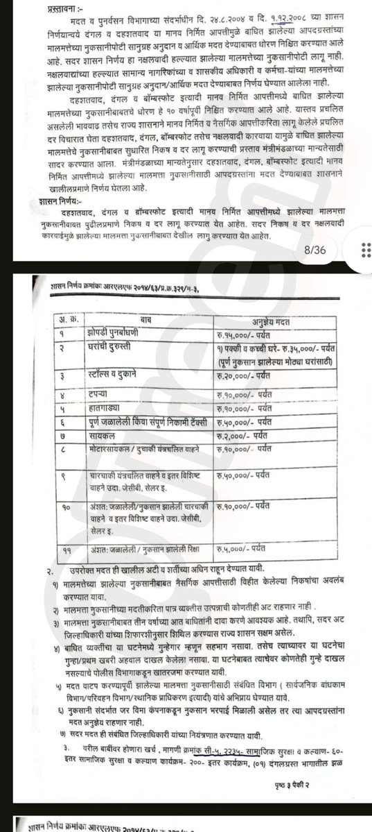 treeni's tweet image. Maharashtra BJP Govt Lied To Its Voters, And The Media Told You Nothing! 

SUPER EXCLUSIVE: After massive destruction caused by Muslim mobs during the Nagpur riots, Devendra Fadnavis claimed that his Govt would recover all the damages from the accused.

He also said that if they