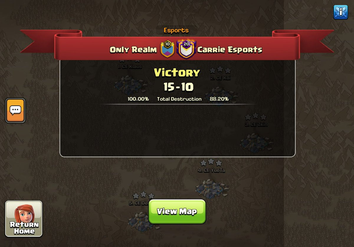 Only Realm Esports tweet media