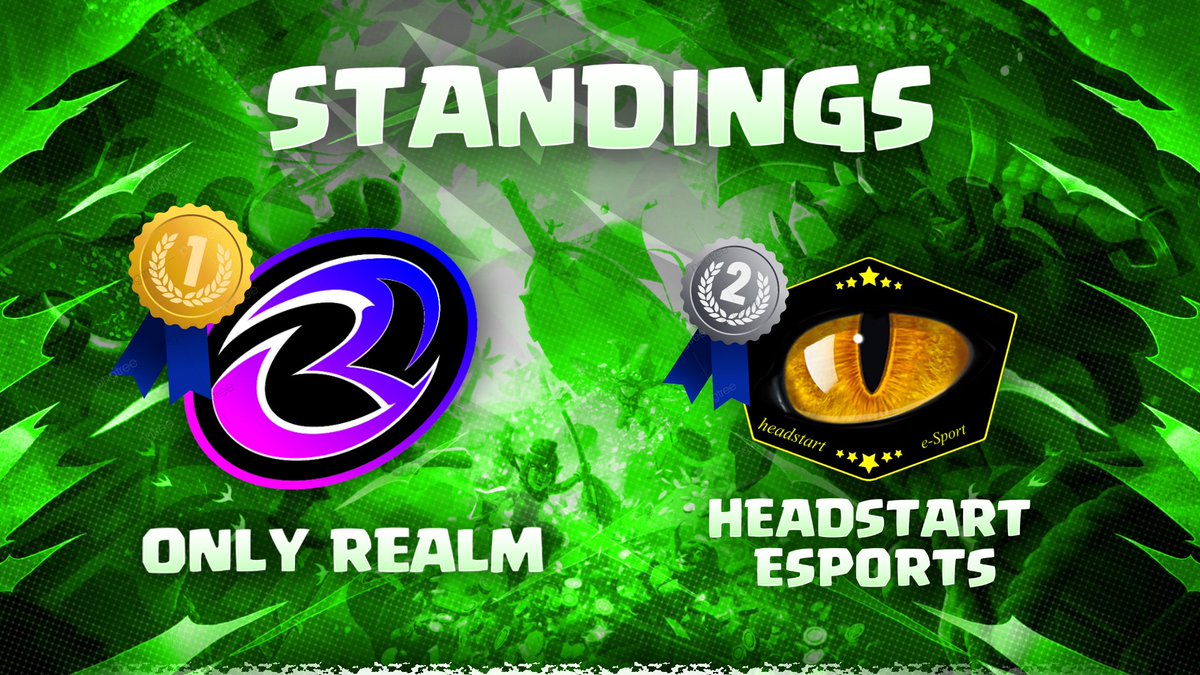 Only Realm Esports tweet media