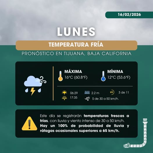 Este es el pronóstico del #clima para este lunes en la ciudad de #Tijuana
Fuente: Protección Civil Tijuana
#EstadoDelTiempo #PronósticoDelTiempo #ReporteMeteorológico