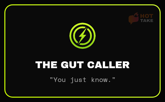 My <a href="/hottake_app/">HOT TAKE</a> risk profile: THE GUT CALLER

What's yours? hottake.markets/join/E599648B